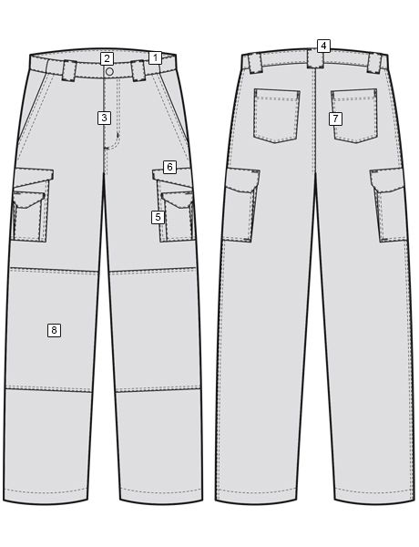 Pants Diagram